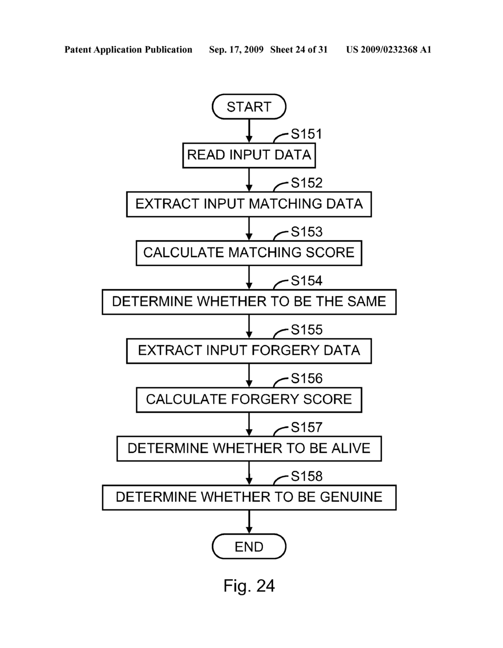 AUTHENTICATION APPARATUS - diagram, schematic, and image 25