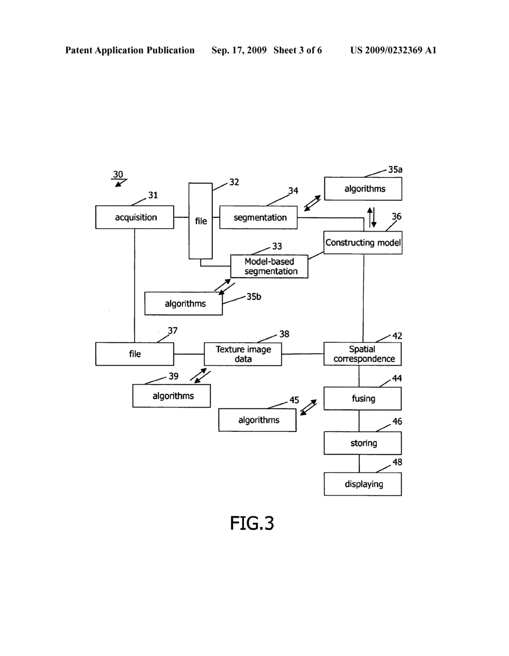 METHOD, A SYSTEM AND A COMPUTER PROGRAM FOR INTEGRATION OF MEDICAL DIAGNOSTIC INFORMATION AND A GEOMETRIC MODEL OF A MOVABLE BODY - diagram, schematic, and image 04