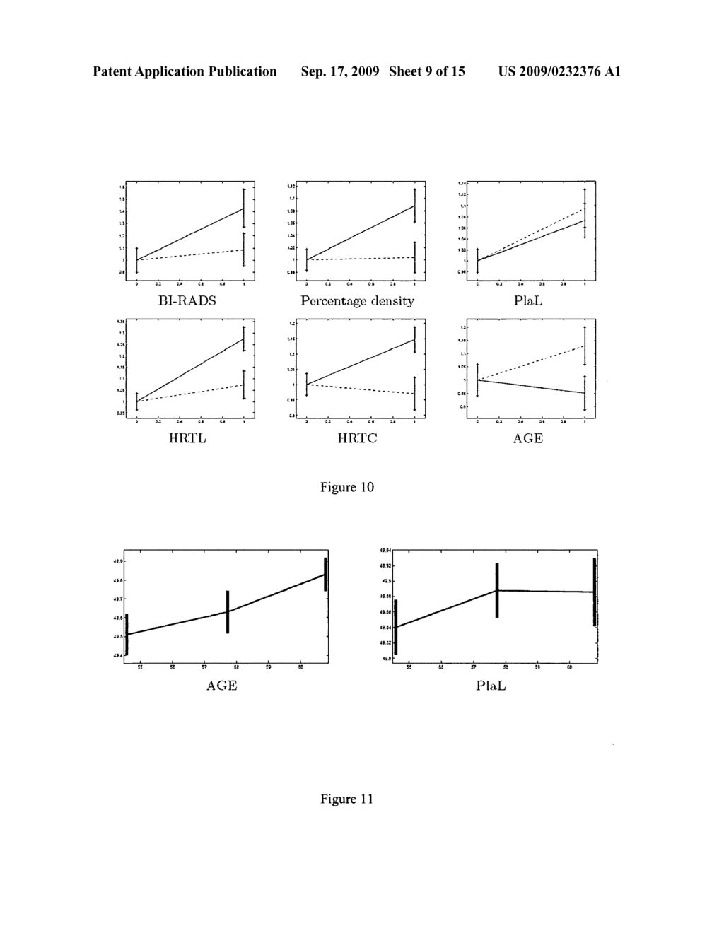 Breast tissue density measure - diagram, schematic, and image 10