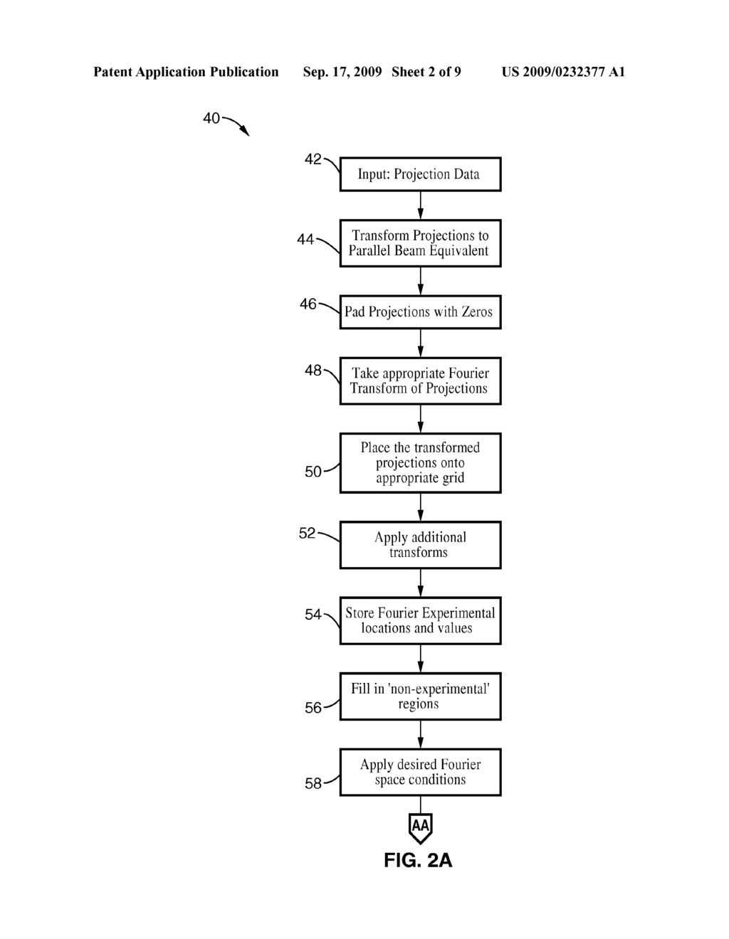 ITERATIVE METHODS FOR DOSE REDUCTION AND IMAGE ENHANCEMENT IN TOMOGRAPHY - diagram, schematic, and image 03