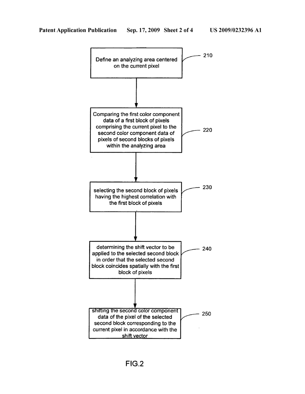 Method for correcting chromatic aberration - diagram, schematic, and image 03