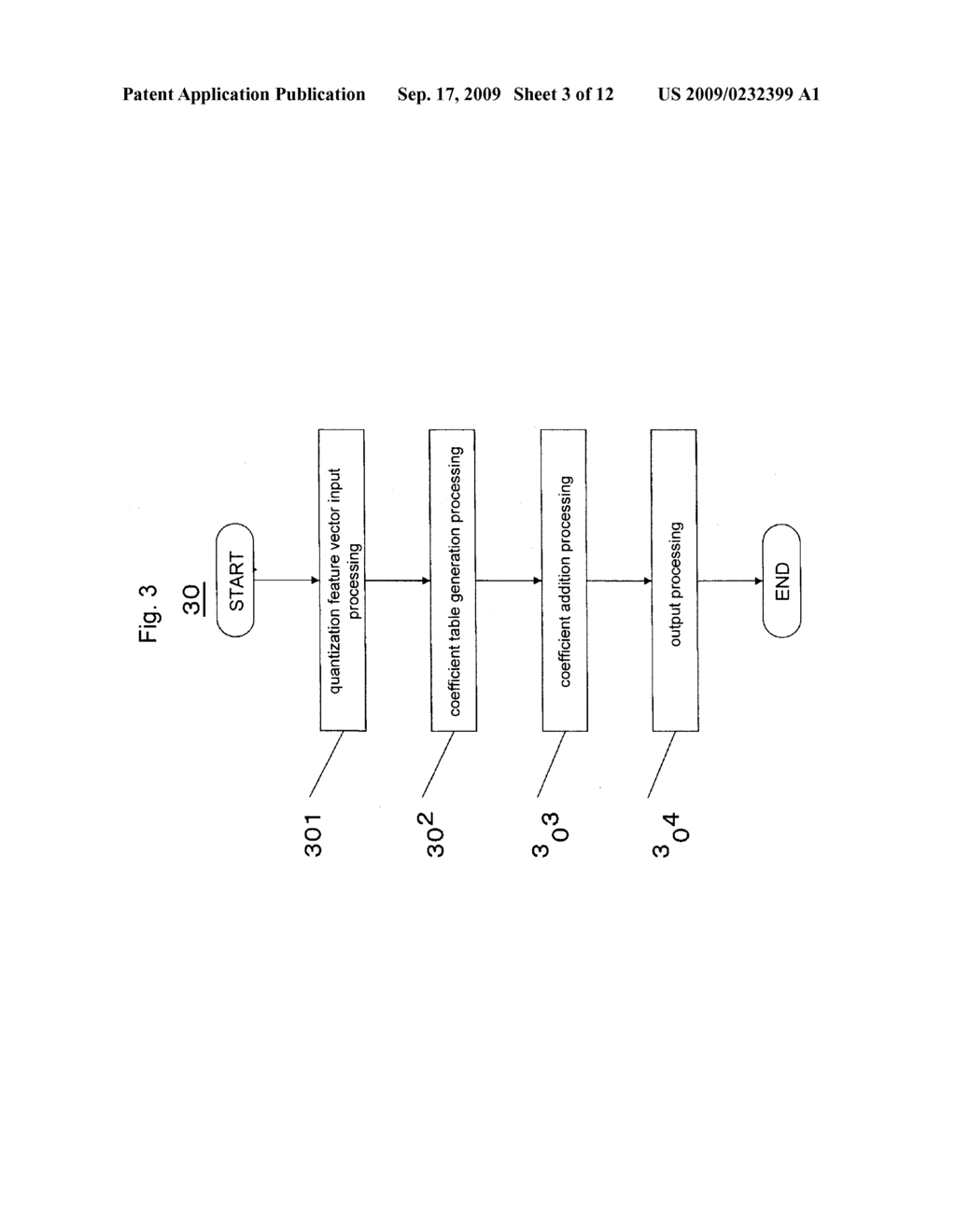 APPARATUS AND METHOD FOR PATTERN RECOGNITION - diagram, schematic, and image 04