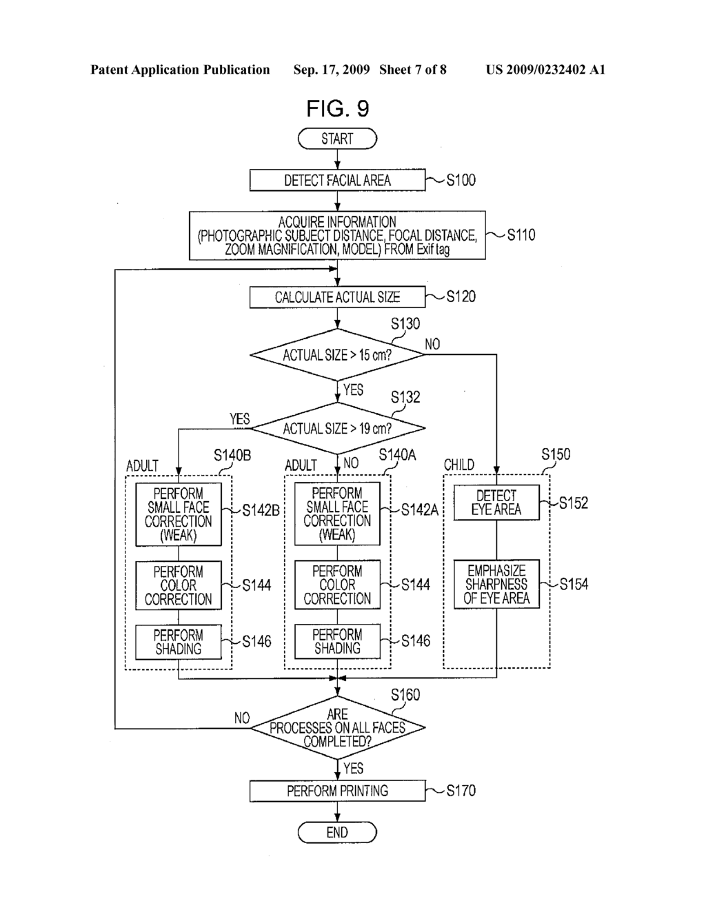 Image Processing Apparatus, Image Processing Method, and Computer Program for Image Processing - diagram, schematic, and image 08