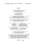 Error-Resilient Entropy Coding For Partial Embedding And Fine Grain Scalability diagram and image