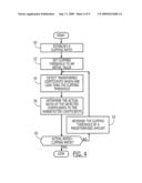 Error-Resilient Entropy Coding For Partial Embedding And Fine Grain Scalability diagram and image