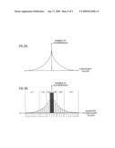 Error-Resilient Entropy Coding For Partial Embedding And Fine Grain Scalability diagram and image