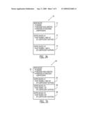 Error-Resilient Entropy Coding For Partial Embedding And Fine Grain Scalability diagram and image