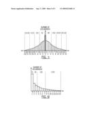 Error-Resilient Entropy Coding For Partial Embedding And Fine Grain Scalability diagram and image