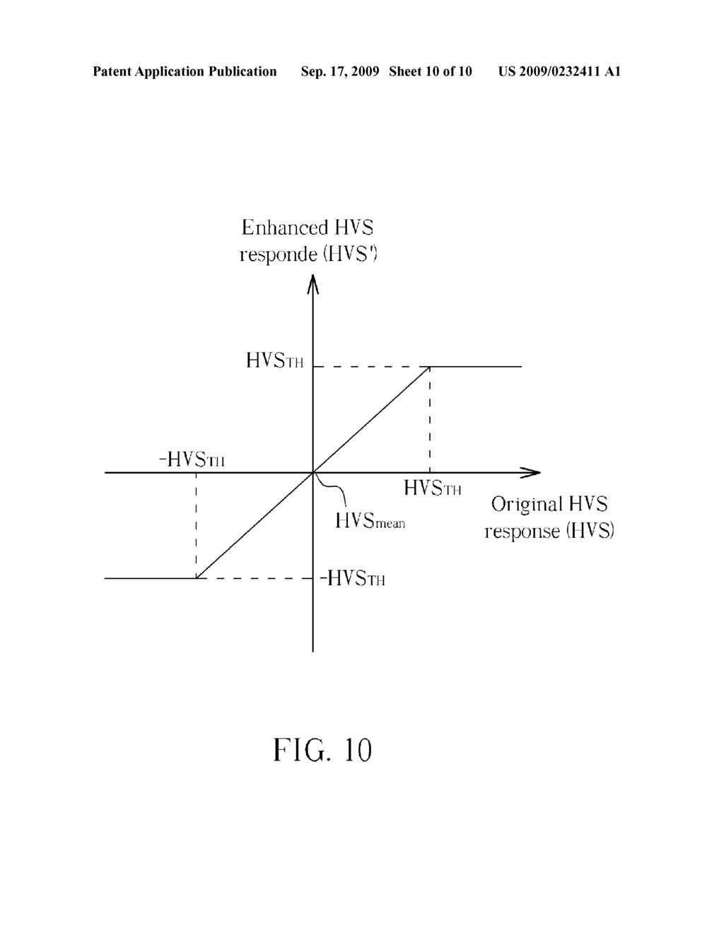 METHOD FOR ENHANCING PERCEPTIBILITY OF IMAGE - diagram, schematic, and image 11