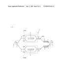 DSB-SC MODULATION SYSTEM CAPABLE OF ERASING CARRIER AND SECONDARY COMPONENT diagram and image