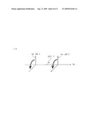 DSB-SC MODULATION SYSTEM CAPABLE OF ERASING CARRIER AND SECONDARY COMPONENT diagram and image