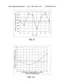 THREE-DIMENSIONAL PERIODIC STRUCTURE INCLUDING ANTI-REFLECTION STRUCTURE AND LIGHT-EMITTING DEVICE diagram and image