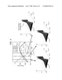 OPTICAL WAVEGUIDE DEVICE, OPTICAL INTEGRATED DEVICE AND OPTICAL TRANSMISSION DEVICE diagram and image