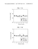 OPTICAL WAVEGUIDE DEVICE, OPTICAL INTEGRATED DEVICE AND OPTICAL TRANSMISSION DEVICE diagram and image