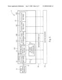 OPTICAL DISC PLAYER SYSTEM AND METHOD OF CONTROLLING A DECODING UNIT IN THE OPTICAL DISC PLAYER SYSTEM TO READ ENCODED BITSTREAM DATA FROM A BUFFER MEMORY diagram and image