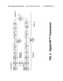 DIGITAL RADIO FREQUENCY TRANCEIVER SYSTEM AND METHOD diagram and image