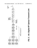 DIGITAL RADIO FREQUENCY TRANCEIVER SYSTEM AND METHOD diagram and image