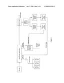 OPTICAL TRANSMITTER WITH ADAPTIVELY CONTROLLED OPTICALLY LINEARIZED MODULATOR diagram and image