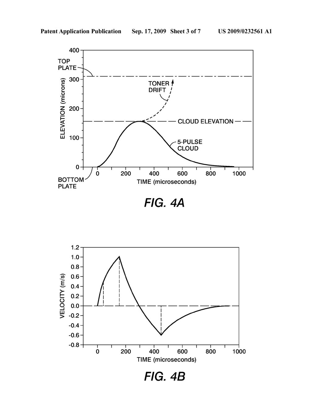 METHOD AND SYSTEM FOR NON-CONTACT POWDER IMAGE DEVELOPMENT - diagram, schematic, and image 04