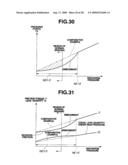 SEAL APPARATUS OF GEAR PUMP diagram and image