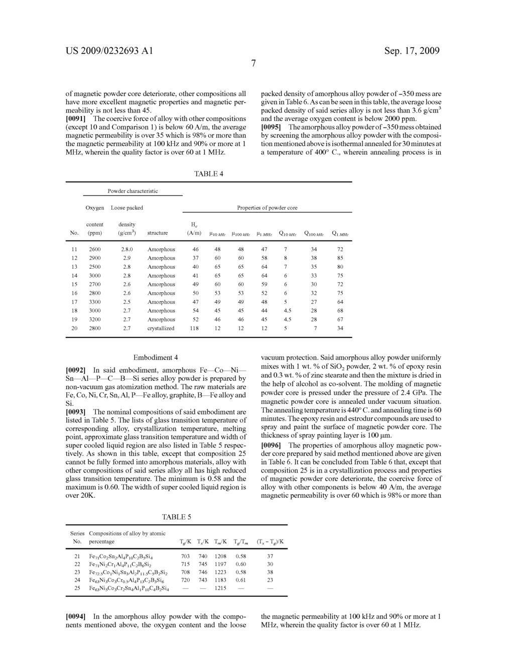 Fe-based amorphous magnetic powder, magnetic powder core with excellent high frequency properties and method of making them - diagram, schematic, and image 13