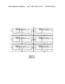 Novel method for chromatographic finger printing and standardization of single medicines and formulations diagram and image