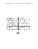 Novel method for chromatographic finger printing and standardization of single medicines and formulations diagram and image