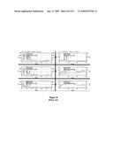 Novel method for chromatographic finger printing and standardization of single medicines and formulations diagram and image