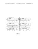 Novel method for chromatographic finger printing and standardization of single medicines and formulations diagram and image