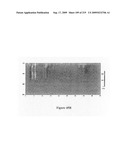 Novel method for chromatographic finger printing and standardization of single medicines and formulations diagram and image