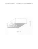 Novel method for chromatographic finger printing and standardization of single medicines and formulations diagram and image