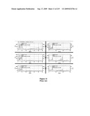 Novel method for chromatographic finger printing and standardization of single medicines and formulations diagram and image