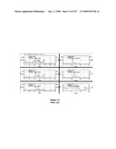 Novel method for chromatographic finger printing and standardization of single medicines and formulations diagram and image