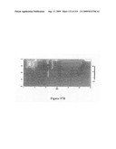 Novel method for chromatographic finger printing and standardization of single medicines and formulations diagram and image