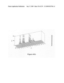 Novel method for chromatographic finger printing and standardization of single medicines and formulations diagram and image