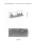 Novel method for chromatographic finger printing and standardization of single medicines and formulations diagram and image