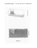 Novel method for chromatographic finger printing and standardization of single medicines and formulations diagram and image