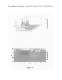 Novel method for chromatographic finger printing and standardization of single medicines and formulations diagram and image