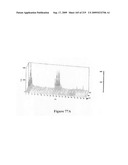 Novel method for chromatographic finger printing and standardization of single medicines and formulations diagram and image