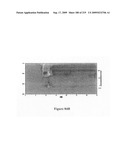 Novel method for chromatographic finger printing and standardization of single medicines and formulations diagram and image