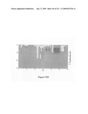 Novel method for chromatographic finger printing and standardization of single medicines and formulations diagram and image