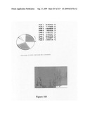 Novel method for chromatographic finger printing and standardization of single medicines and formulations diagram and image