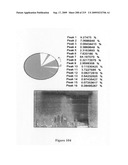 Novel method for chromatographic finger printing and standardization of single medicines and formulations diagram and image