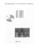 Novel method for chromatographic finger printing and standardization of single medicines and formulations diagram and image