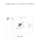 Novel method for chromatographic finger printing and standardization of single medicines and formulations diagram and image