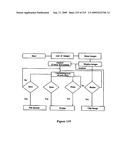 Novel method for chromatographic finger printing and standardization of single medicines and formulations diagram and image