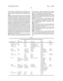 Novel method for chromatographic finger printing and standardization of single medicines and formulations diagram and image