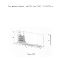 Novel method for chromatographic finger printing and standardization of single medicines and formulations diagram and image