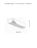 Novel method for chromatographic finger printing and standardization of single medicines and formulations diagram and image