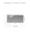 Novel method for chromatographic finger printing and standardization of single medicines and formulations diagram and image